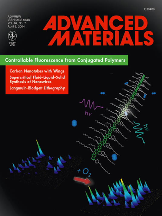 Controlled fluorescence bursts from conjugated polymers induced by triplet quenching