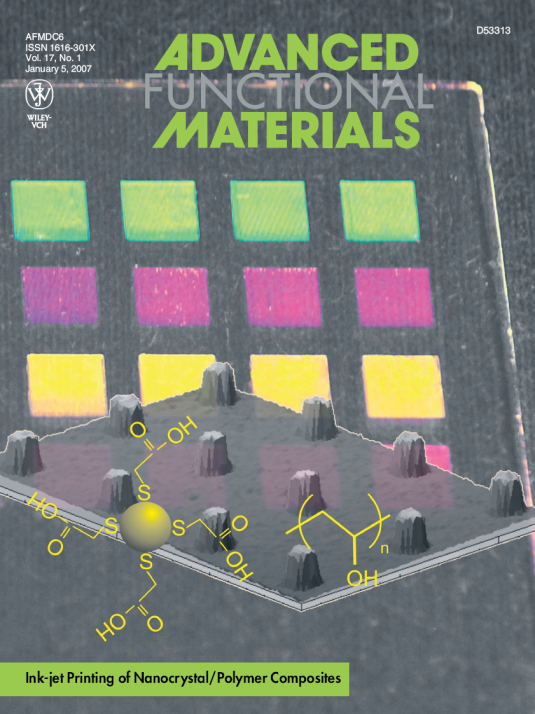 Inkjet Printing of Luminescent CdTe Nanocrystal-Polymer Composites
