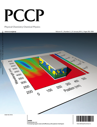 Increasing organic solar cell efficiency with polymer interlayers